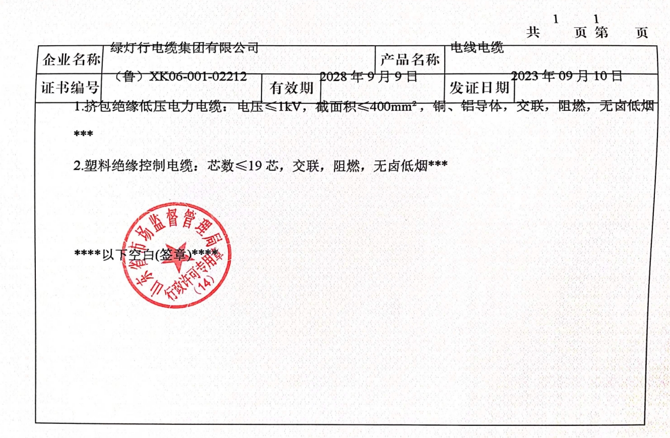 市場(chǎng)監(jiān)督管理局文件